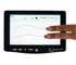 Car-PC CTF700-CT - VGA 7" TFT - Capacitive Multi-Touchscreen USB - PAL/NTSC - IR Remote - Audio <b>(500 nits) [LED-Backlight]</b>